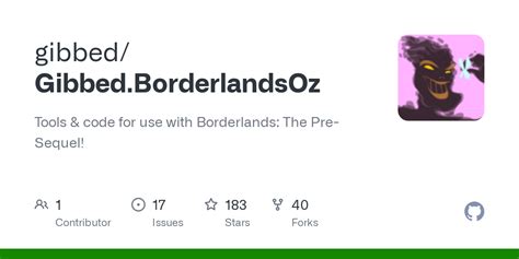 Releases · gibbed/Gibbed.BorderlandsOz · GitHub.